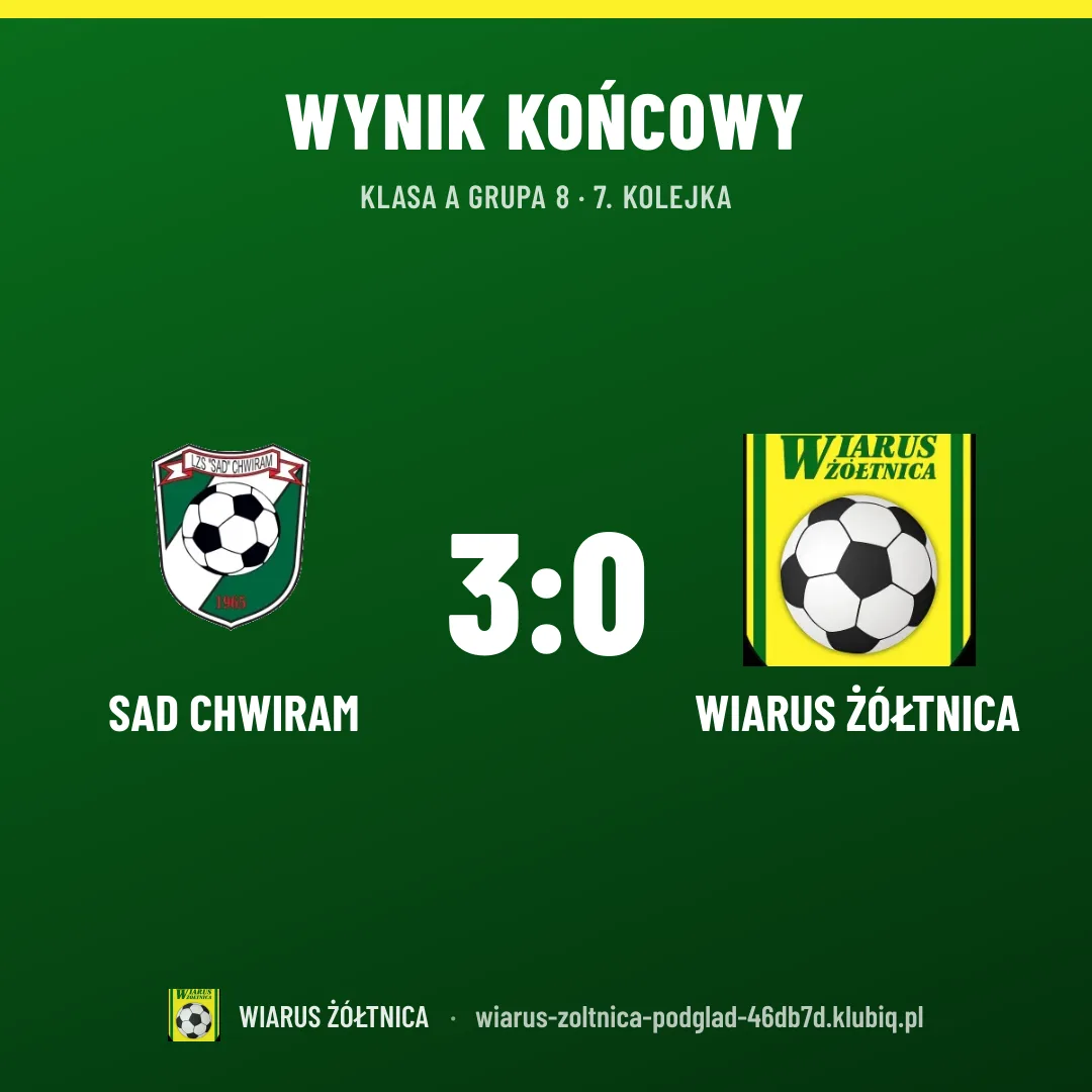 Sad Chwiram 3:0 Wiarus Żółtnica